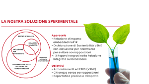 La nostra soluzione sperimentale - Report Integrato 2023